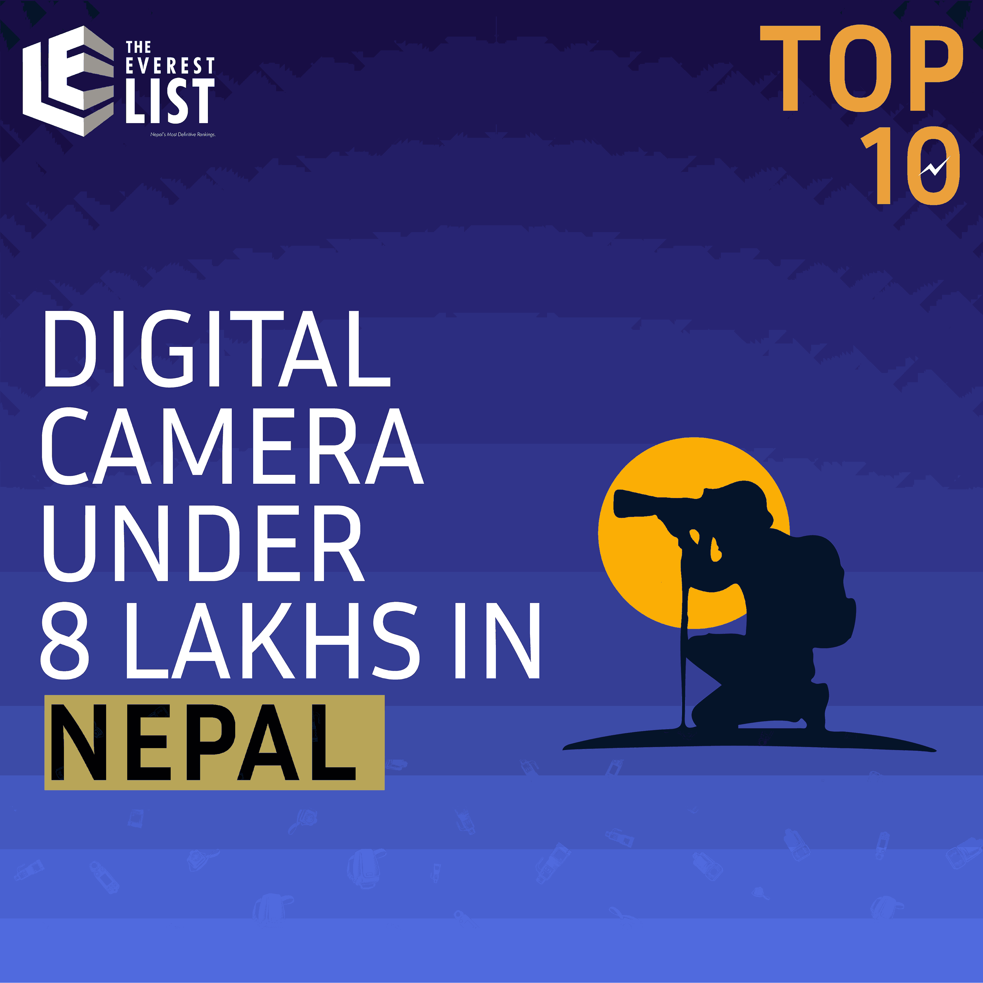 Top 10 Digital Cameras under 8 Lakhs in Nepal